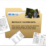 The big deal with Big Data