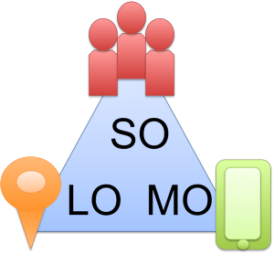 SoLoMo