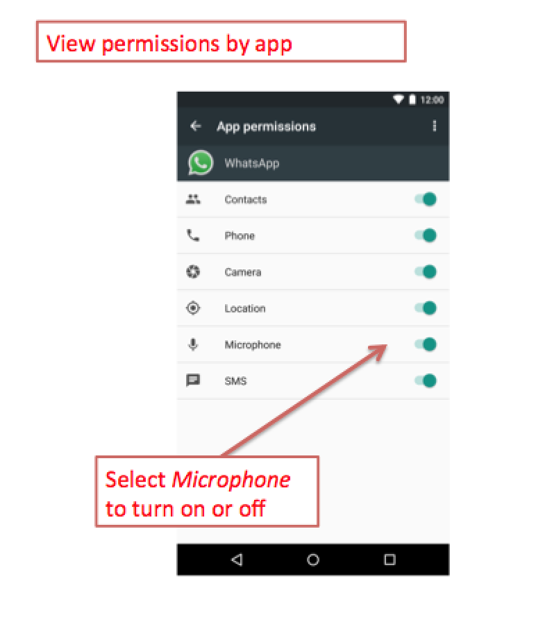 Andoird Whats App Microphone setting